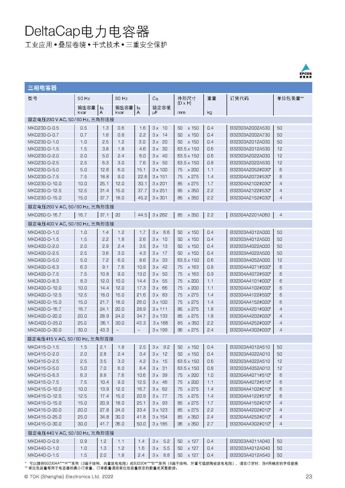 EPCOS愛普科斯功率因數校(xiào)正_2022_Page22.jpg